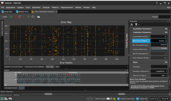 KEYSIGHT M8000系列比特误码率测试仪